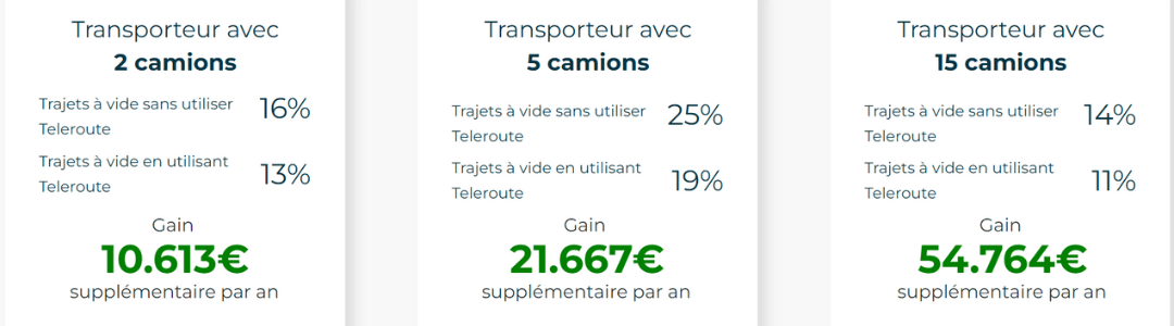 profit_calculator_fr.webp